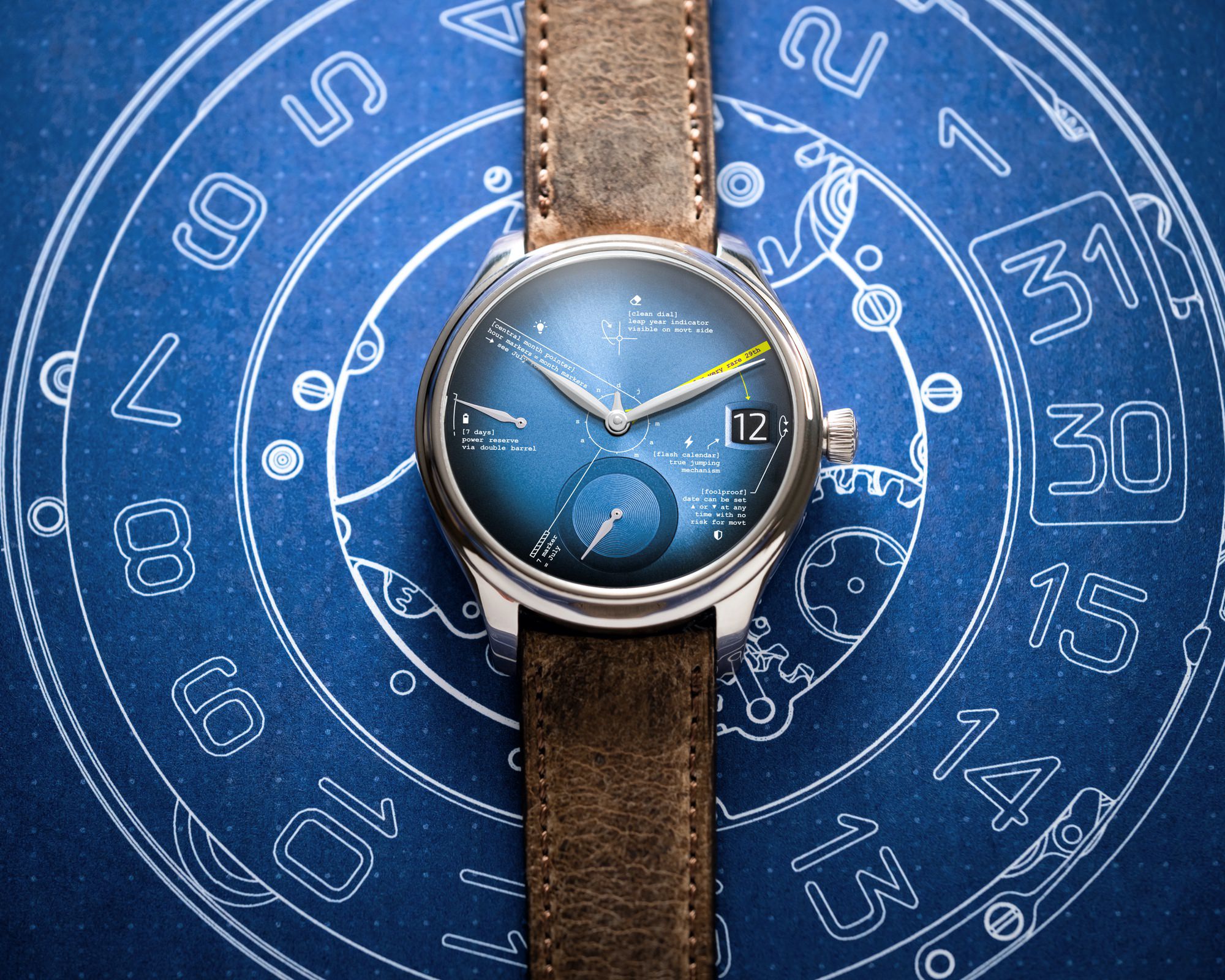 Endeavour Perpetual Calendar Tutorial - Image 5