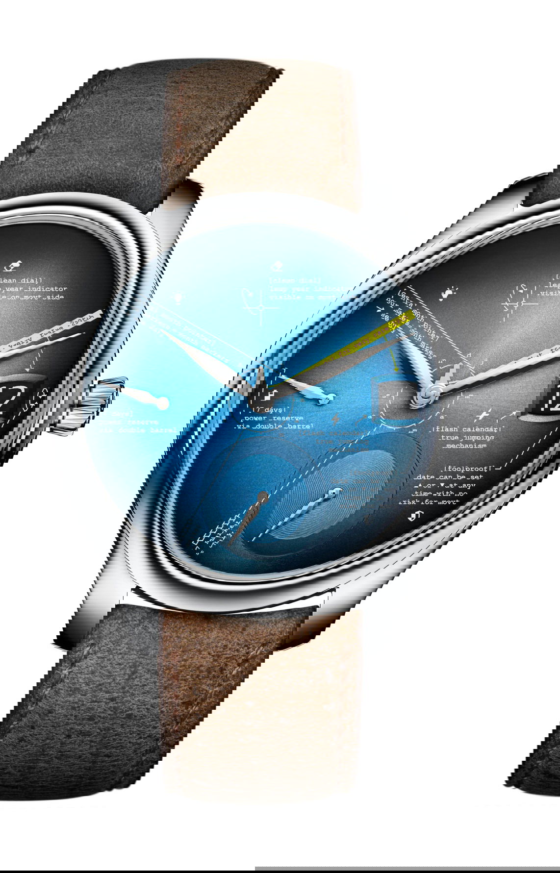 Endeavour Perpetual Calendar Tutorial