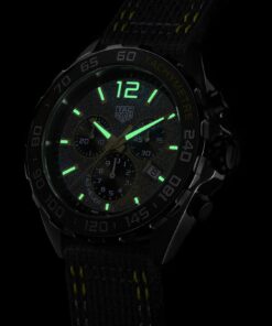 Alternative view of Formula 1